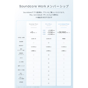 Anker Soundcore Work ホワイト D3200N22-イメージ7