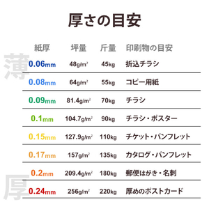 エレコム 写真用紙 印画紙Pro 厚手 L判サイズ 100枚 ホワイト EJK-PROL100-イメージ8