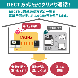 エルパ DECT方式ワイヤレステレビドアホン 親機セット DHS-SM2030-イメージ7