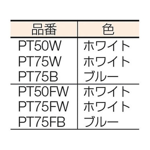 スイコー ポリタル75(ブルー) FC224GX-2981327-イメージ2