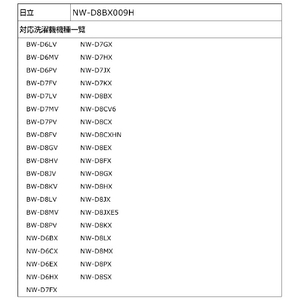 エルパ 洗濯機用糸くずフィルター(日立用) NW-D8BX009H-イメージ6
