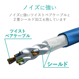 エレコム CAT7 ツメの折れないLANケーブル/0．5mブルーメタリック LD-TWST/BM05-イメージ7