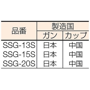 トラスコ中山 スプレーガンセット吸上式 ノズル径Φ1.5 1.50.75～1.5150200汎用 FC760HU-3363686-イメージ3