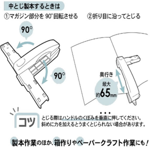 ハピラ 中綴じホッチキス FCG041Z-ST300-イメージ6