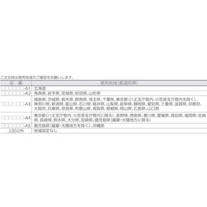 エー・アンド・デイ 防塵防水デジタルはかり(検定付・4区) FC514JR-4548833-イメージ2