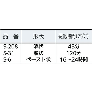 ＩＴＷパフォーマンスポリマーズ＆フルイズジャパン デブチューブ S-6 33.0g 黒色3325 FC717EK-4450108-イメージ3