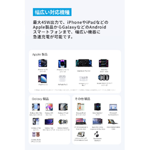 Anker Nano Charger (45W) with USB-C & USB-C ケーブル ブラック B2692N11-イメージ6