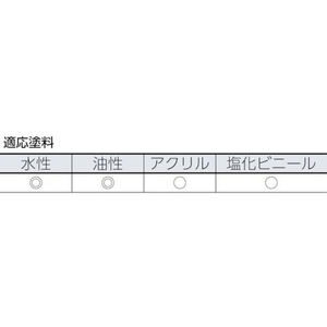 トラスコ中山 E-GRIP ローラー 70MM 平型 ハンドルセット FC166JK-3829839-イメージ2