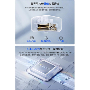 EcoFlow Technology Japan ポータブル電源 RIVER 3 Plus (290) EFRIVER3PLUS-JP-CBOX-イメージ9