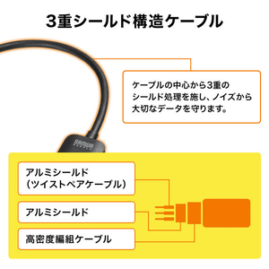 サンワサプライ USB Type C-HDMI変換アダプタ(4K/30Hz) AD-ALCHD02-イメージ14