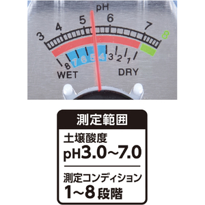 シンワ測定 土壌酸度（ｐＨ）計　Ｂ－２　　　　測定コンディションチェック機能付 72787-イメージ4