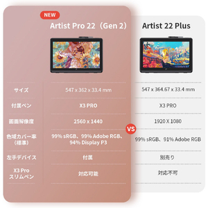 XP-PEN 液晶ペンタブレット Artist Pro22（Gen2）替え芯セット付属 ブラック ART220QH_JP-イメージ15