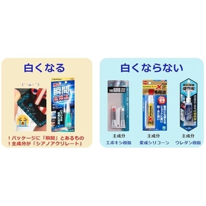 セメダイン ハイグレード模型用 透明 P20ml プラモデル用CA-089 FC929EF-7928599-イメージ5
