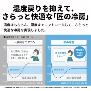シャープ 「工事代金別」 14畳向け 自動お掃除付き 冷暖房省エネハイパワーエアコン e angle select プラズマクラスターエアコン XE4シリーズ Xシリーズ AY40SXE4S-イメージ9