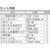 トラスコ中山 災害工具セット FC360JP-3254216-イメージ2