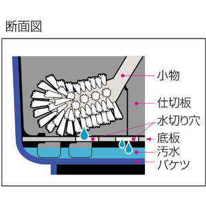 テラモト 仕切り付きバケツ青 テラモト 仕切り付バケツ CE-447-000-0-イメージ4