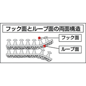 ３Ｍ イージーラッピングベルト　２５ｍｍＸ２４ｍ　黒 NC2232 25X24-イメージ2