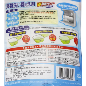 ライオンケミカル PIX 食器洗い機用洗剤 650g F034954-49110011-イメージ2