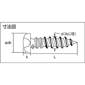 ＴＲＵＳＣＯ ナベ頭タッピングねじ １種Ａ ステンレス Ｍ４×１０ １００本入 TRUSCO ナベ頭タッピングねじ ステンレス B09-0410-イメージ5