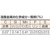 トラスコ中山 TRUSCO 一般軟鋼用溶接棒 心線径1.6mm 棒長250mm 1PKφ1.62502.0～4.025～45 FC611JM-2561891-イメージ3