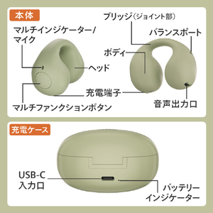 cheero フルワイヤレスイヤホン Wireless Open Earphones Smart NEO グリーン CHE-646-GR-イメージ9
