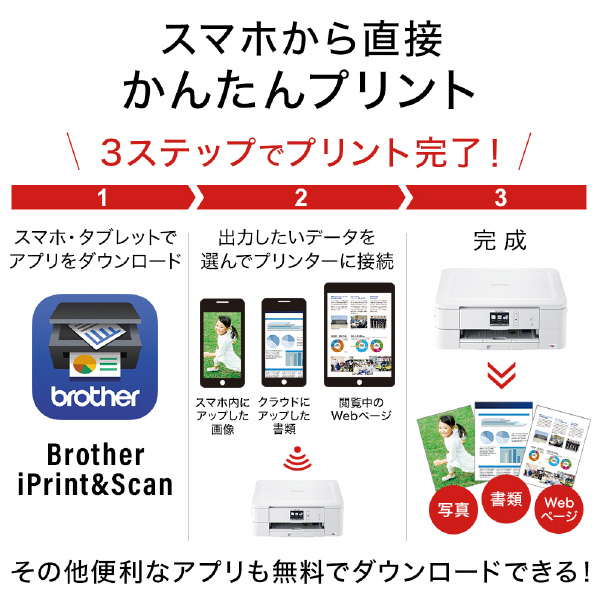 エディオンネットショップ ブラザー Dcpj987nw インクジェット複合機 Privio ホワイト エディオンネットショップ ブラザー Dcpj987nw インクジェット複合機 Privio ホワイト