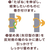 共和 オーバンド透明袋 たばね #16 アメ色 FCD415J-GGT-N-103T-イメージ3