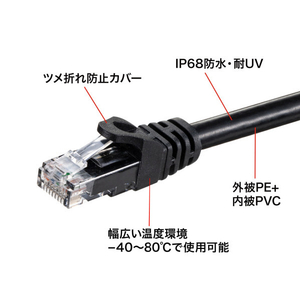 サンワサプライ 屋外用防水カテゴリ6A LANケーブル(10m) ブラック KB-T6AWP-10BK-イメージ2