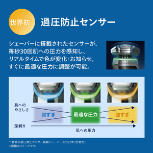 フィリップス 3枚刃シェーバー 9000 Series アドリアブルー S9980/30-イメージ4