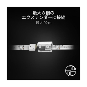 RAZER ゲーミングルーム用RGB ストリップ エクステンダー Aether Light Strip Extender RC30-04240100-R3M1-イメージ5