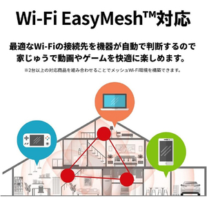 バッファロー 無線LANルーター ブラック WSR1800AX4PBK-イメージ4