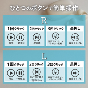 cheero フルワイヤレスイヤホン Wireless Open Earphones Smart NEO ホワイト CHE-646-WH-イメージ7