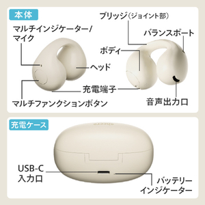 cheero フルワイヤレスイヤホン Wireless Open Earphones Smart NEO ホワイト CHE-646-WH-イメージ9
