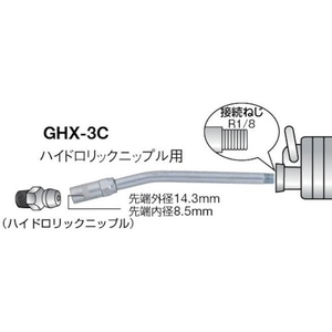 トラスコ中山 ハイドロチャックノズル 170mm FC826DY-1125303-イメージ3