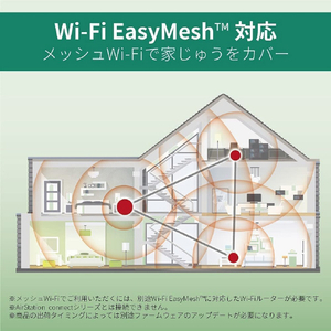 バッファロー 無線LAN中継機 11ax/ac/n/g/b 1201+573Mbps WEX1800AX4-イメージ6