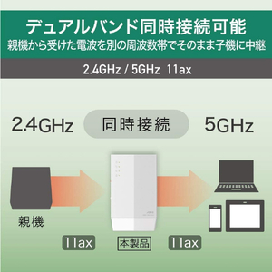 バッファロー 無線LAN中継機 11ax/ac/n/g/b 1201+573Mbps WEX1800AX4-イメージ7
