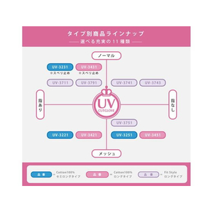 おたふく手袋 指なしセミロング手袋 ブラック FC514YN-UV-3251-イメージ4