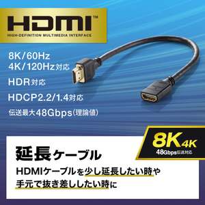 サンワサプライ HDMI延長ケーブル 0．3m KM-HD20-UEN03-イメージ4