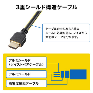 サンワサプライ HDMI延長ケーブル 0．3m KM-HD20-UEN03-イメージ8