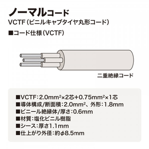 サンワサプライ 工事物件タップ(3P・4個口・2m) ブラック TAP-KS4-2BK-イメージ7