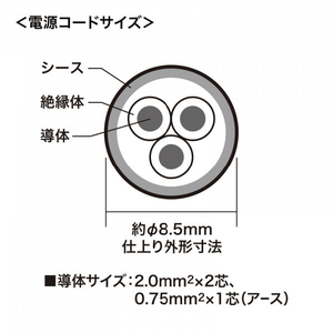 サンワサプライ 工事物件タップ(3P・4個口・2m) ブラック TAP-KS4-2BK-イメージ9