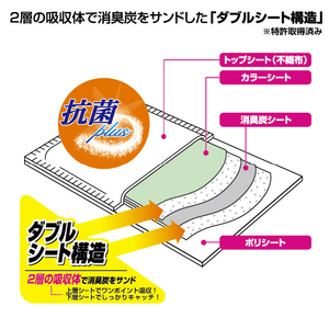 シーズイシハラ 消臭炭シート ダブルストップ レギュラー 80P ﾀﾞﾌﾞﾙｽﾄﾂﾌﾟﾚｷﾞﾕﾗ-80ﾏｲ-イメージ3