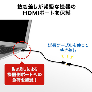 サンワサプライ HDMI延長ケーブル(1m) KM-HD20-UEN10-イメージ5
