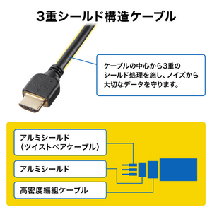 サンワサプライ HDMI延長ケーブル(1m) KM-HD20-UEN10-イメージ7