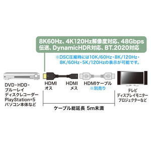 サンワサプライ HDMI延長ケーブル 2m ブラック KM-HD20-UEN20-イメージ2