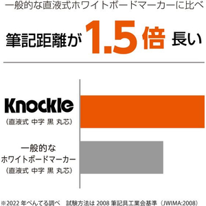 ぺんてる ホワイトボードマーカー ノックル 中字 赤 10本 FCF478N-EMWLM-B10-イメージ4