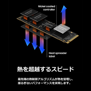 Samsung 内蔵SSD PCI-Express接続 M．2(2TB) 990 PRO MZ-V9P2T0B-IT-イメージ4