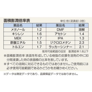 ショーワグローブ ポリウレタン製オールコート裏布付き手袋 SD-1000 黄 L FC671FU-2533618-イメージ3