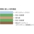 日東エルマテリアル 床養生シート(エコタイプ) LA25F 1000mm×25m FC427GX-2545225-イメージ2