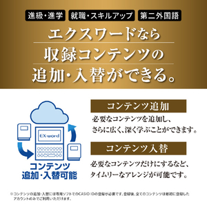 カシオ 電子辞書 200コンテンツ収録プロフェッショナルモデル EX-word ダークブルー XD-SA20000-イメージ10